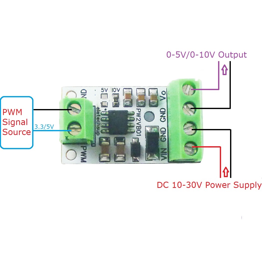 5 sztuk konwerter PWM na DAC w – Esp32 Devkit recenzja i cena