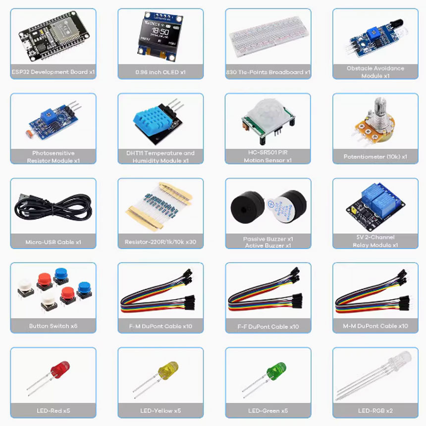 Zestaw Creator Kit do projektó – Esp32 Devkit recenzja i cena