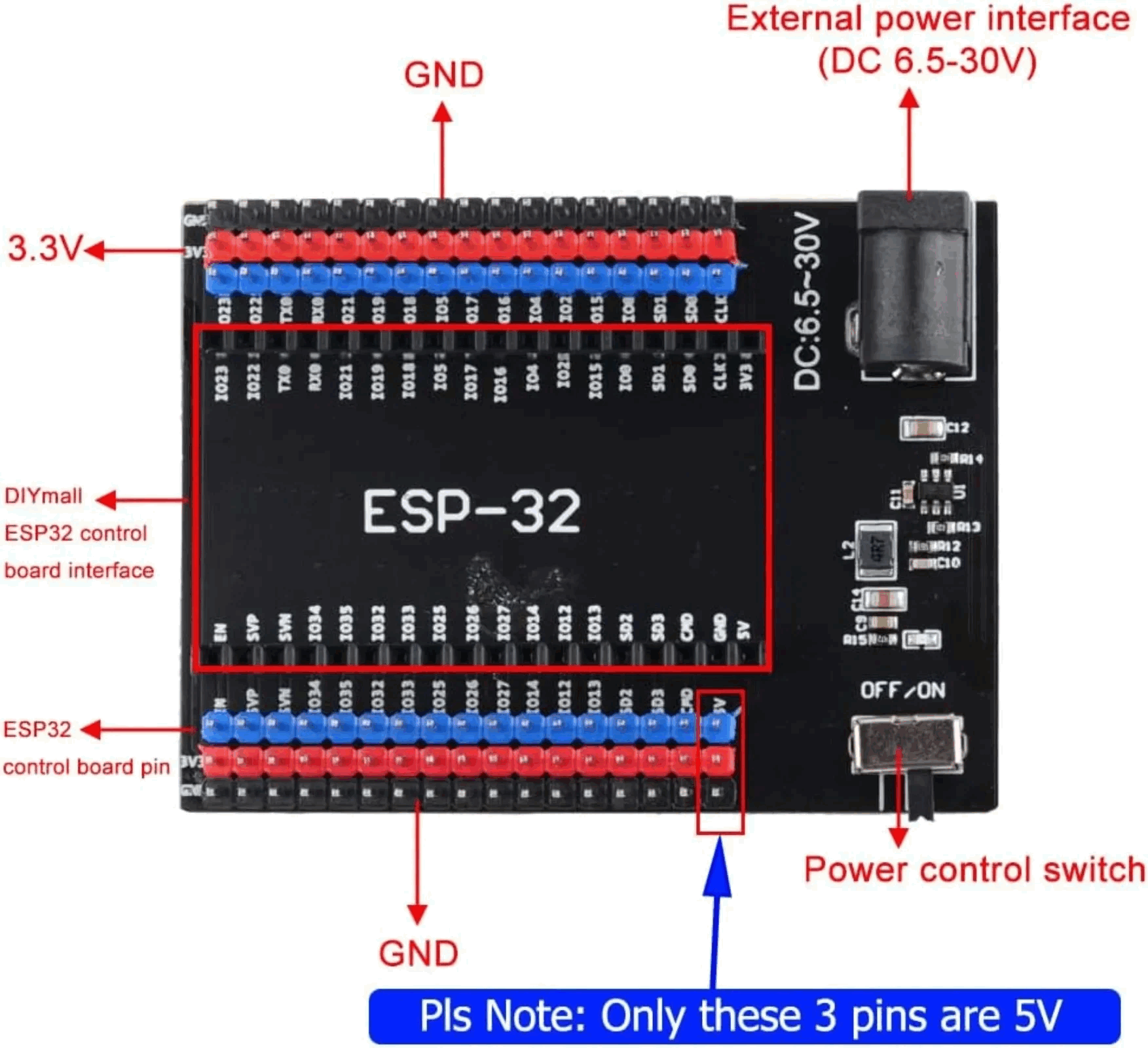ESP32 DevKit V1 – płytka progr – Esp32 Devkit recenzja i cena