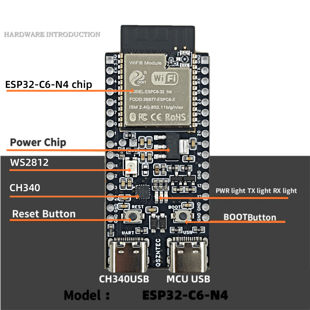 Płytka główna ESP32-C6-DevKitC – Esp32 Devkit recenzja i cena
