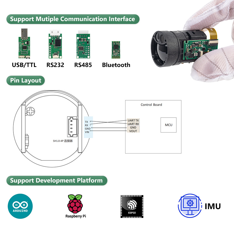 Moduł czujnika laserowego dalm – Esp32 Uart Module recenzja i cena